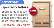 Chiave triangolare