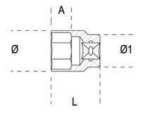 Dettaglio misure bussola 910B Beta
