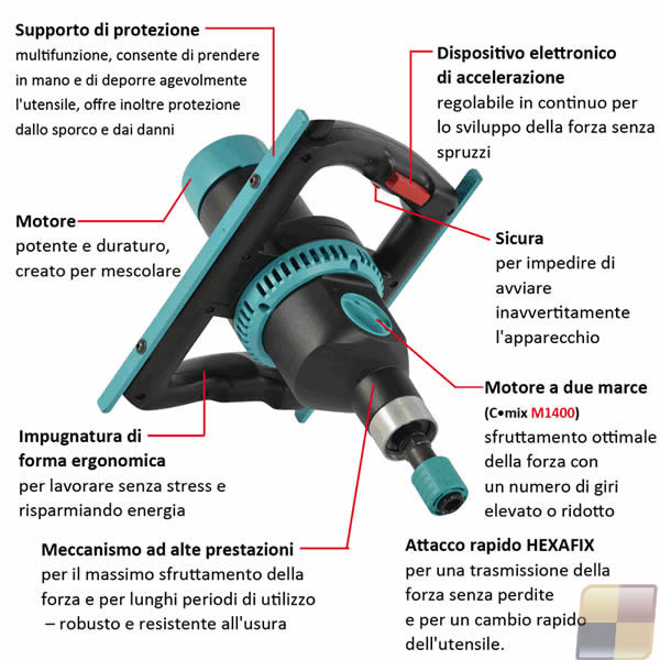 TDettagli mescolatore C-MIX