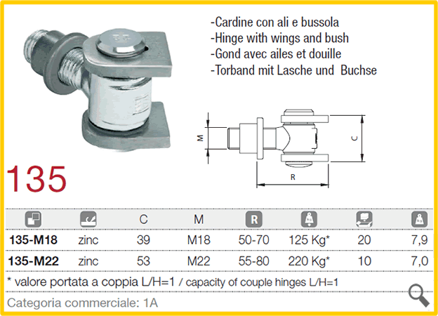 Cardine per portone scorrevole