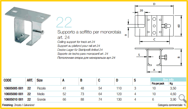 Supporto monorotaia a soffitto