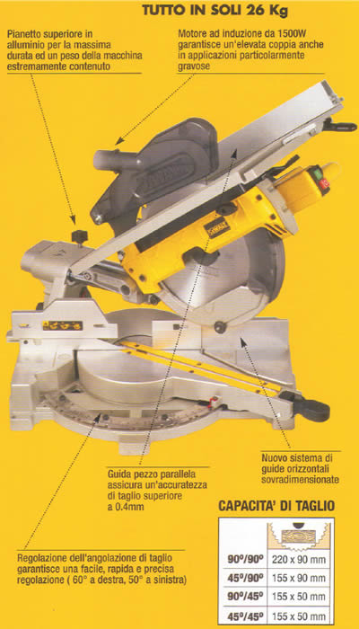 Dewalt 27111QS