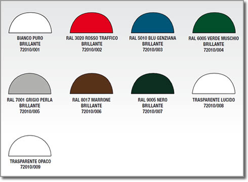 Tabella colori Antirust antiruggine protettivo Tabella colori antiruggine protettivo smalto Antirust