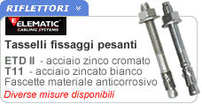 Tasselli acciaio Elematic per fissaggi pesanti su calcestruzzo