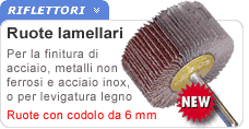 Ruota lamellare