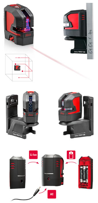 Dettagli Leica Lino L2P5