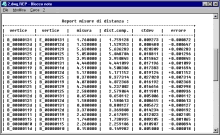 ArTeN Digiplan MP e AutoCAD&reg; - Report