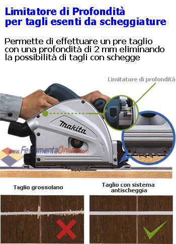 Limitatore di profondit&agrave;