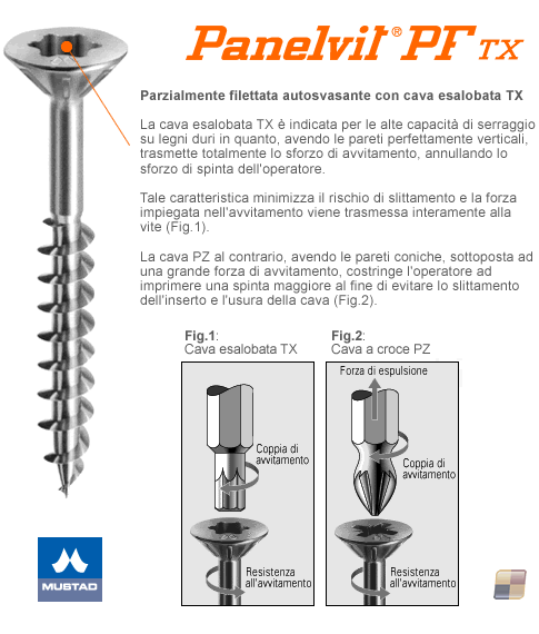 Vite per legno PF Torx