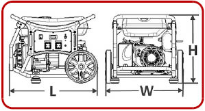 Dettagli motore generatore WX 6200 Pramac
