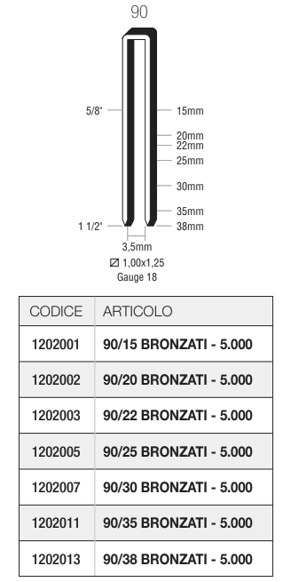 Punti metallici serie 90