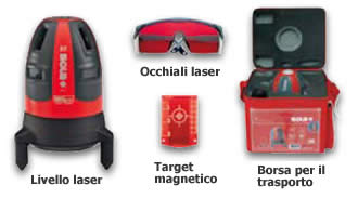 Accessori in dotazione Dotazione laser