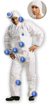 Dettagli tuta Tyvek Dupont Dettagli tuta Tyvek Dupont