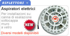 Aspiratore elettrico a vetro Apiratore elettrico in moplen