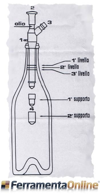 Dettagli Travasostop