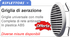 Griglia tonda con molle