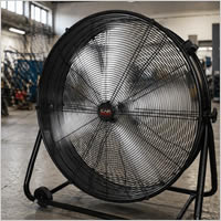 Ventilatore industriale officina