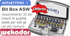 Bit Box ASW